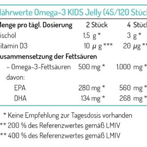 Omega-3 KIDS Jelly - Box mit 45 Jellys - 1