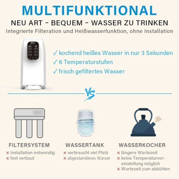 AORA – Mobile Umkehrosmoseanlage mit Heißwasserfunktion, kein Wasseranschluss nötig - 7