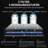 AORA – Mobile Umkehrosmoseanlage mit Heißwasserfunktion, kein Wasseranschluss nötig - 12