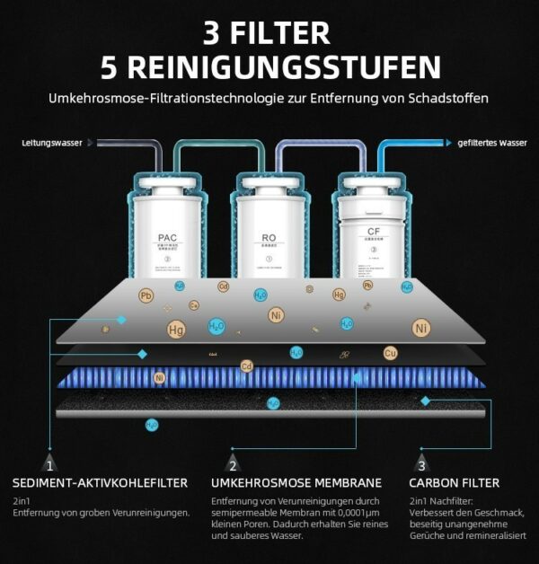 AORA – Mobile Umkehrosmoseanlage mit Heißwasserfunktion, kein Wasseranschluss nötig - 12