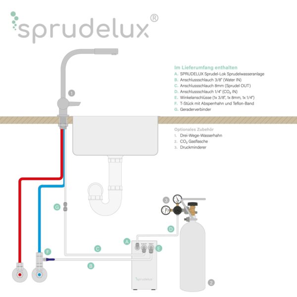 Wassersprudler Sprudel-Lok Inkl. Ein-Weg-Zusatzarmatur SANDRA INOX - 5