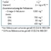 Omega-3 Kapseln - 3