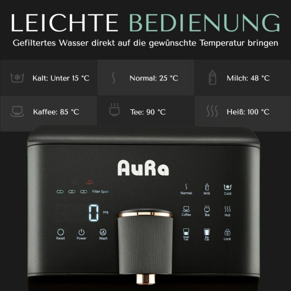 AURA| Auftisch-Umkehrosmoseanlage mit Wasserstoff-Ionisator und Heißwasserfunktion ohne Festwasseranschluss Weiß und Schwarz W23