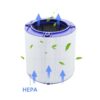 Echter hepa filter kompatibel mit dyson tp06 hp06 hp09 tp09 ph01 ph02 ph03 ph04 hp07 tp07 reiner kühler heißluft reiniger, teil