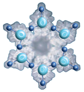 Hexagonales Wasser